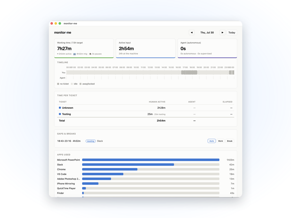The Monitor Me desktop app, showing a daily timeline and time entries