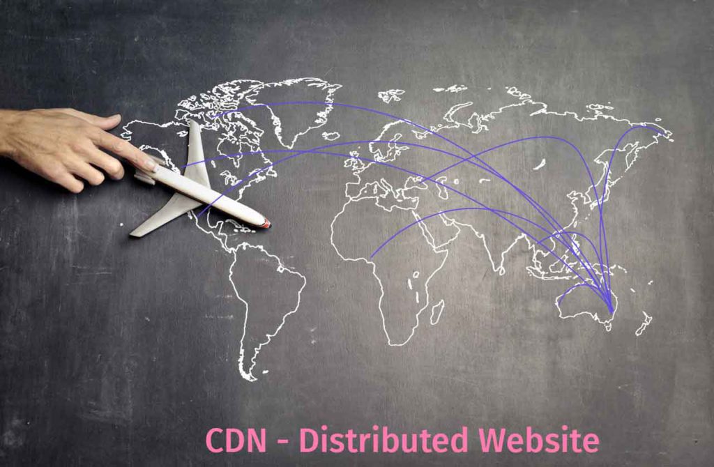 CDN distributes your website all over the world
